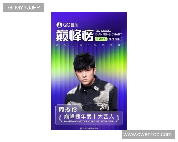 周杰伦与吴亦凡音乐风格大对决谁才是华语乐坛的新王者 周杰伦与吴亦凡音乐风格大对决谁才是华语乐坛的新王者