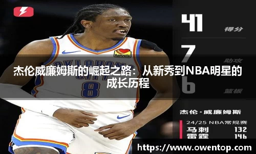 杰伦威廉姆斯的崛起之路：从新秀到NBA明星的成长历程